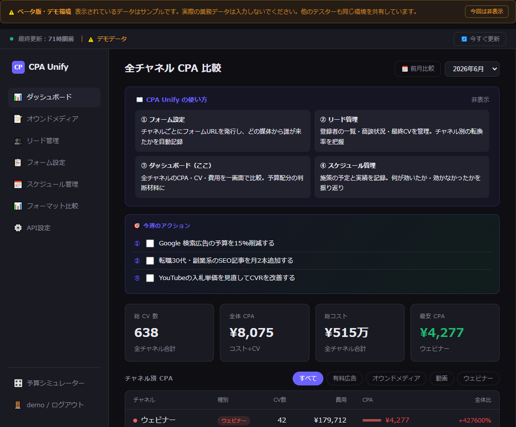 ダッシュボード画面